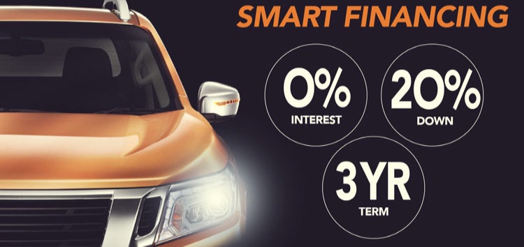 Acquisto auto con mini rate Comprare auto senza soldi