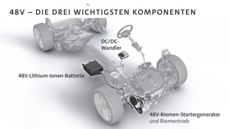 Volkswagen Mild Hybrid 48v