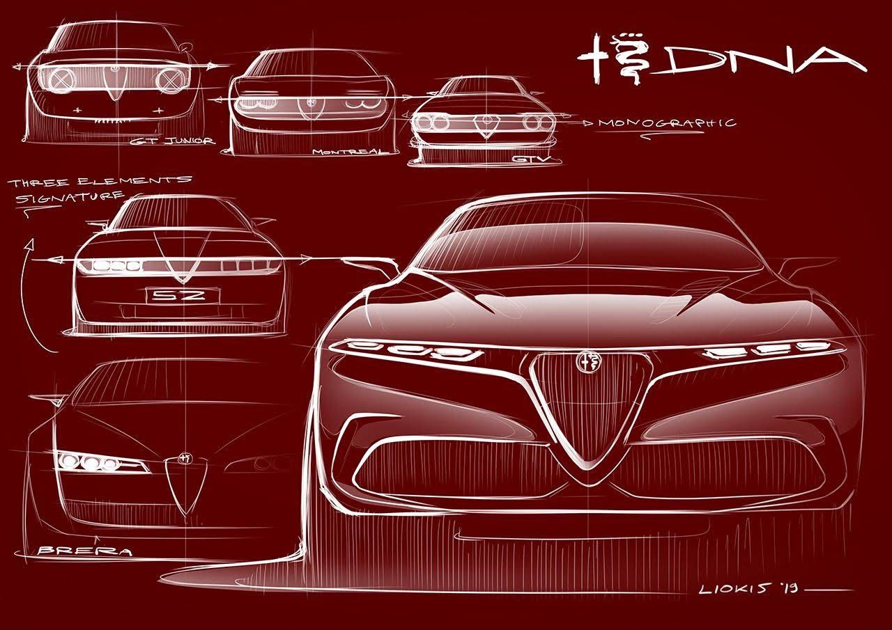 Alfa Romeo nuovi modelli 2022 2027