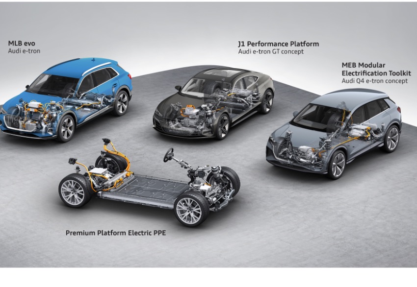 Audi: tutte le novità elettriche entro il 2025