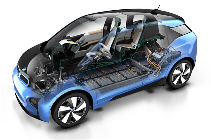 BMW I3 batterie