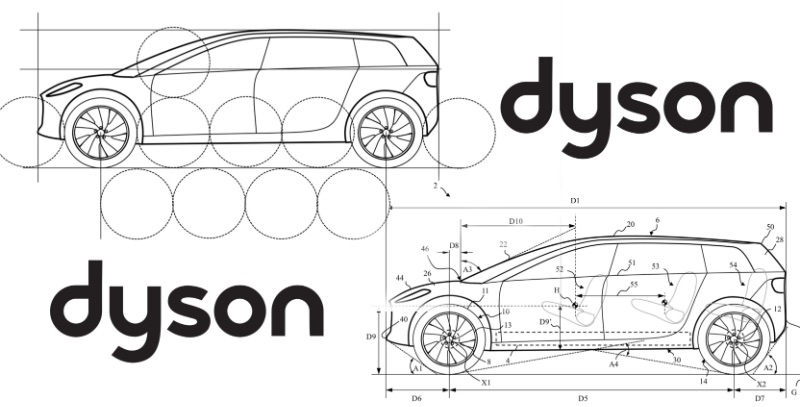 Dyson auto elettrica