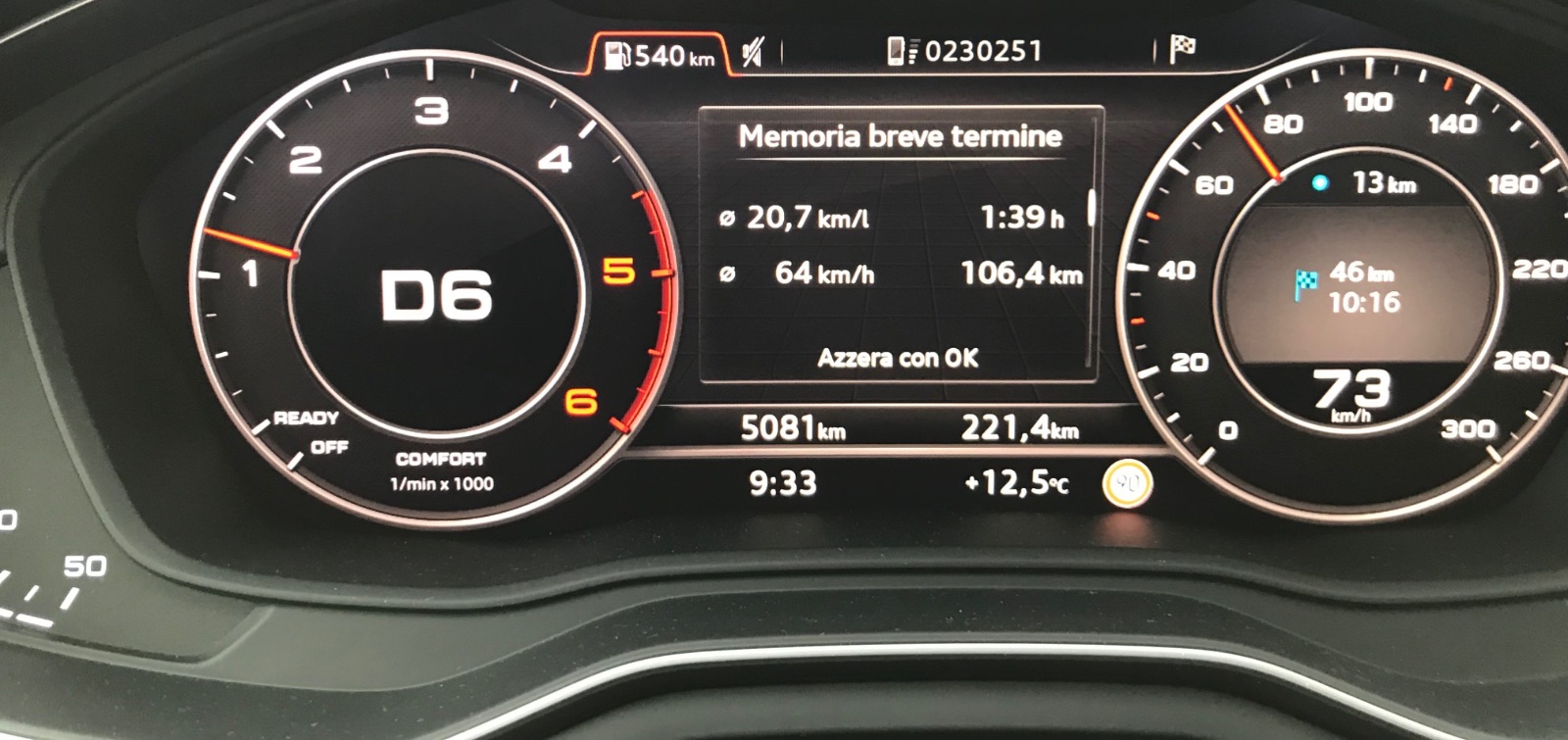 Audi A4 consumi
