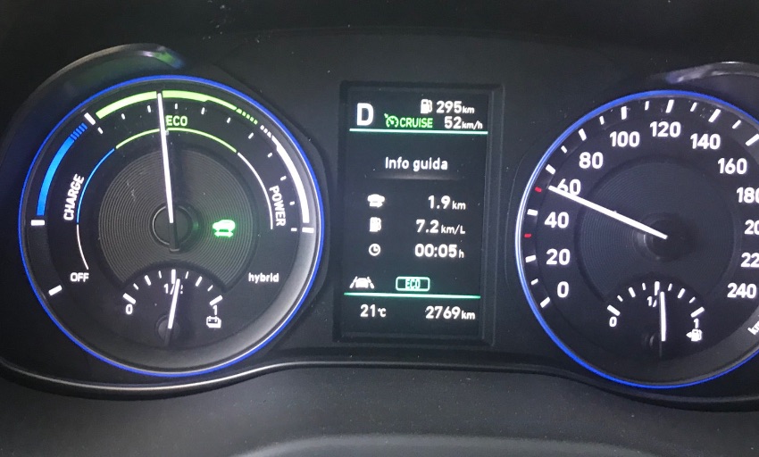 Hyundai Kona consumi hybrid
