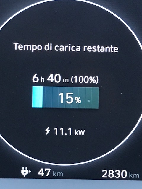 Ricarica auto elettrica 18 gennaio 2023 be charge