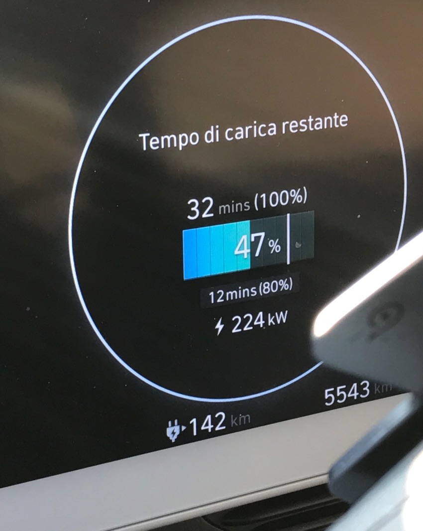 hyundai ioniq 5 tempi di ricarica batteria 