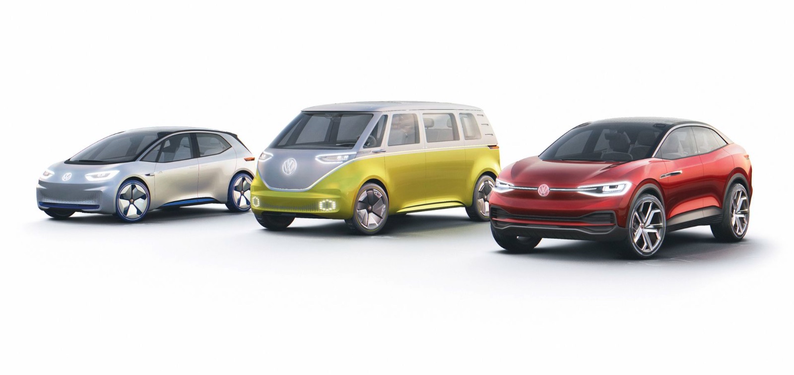 Volkswagen elettriche novità