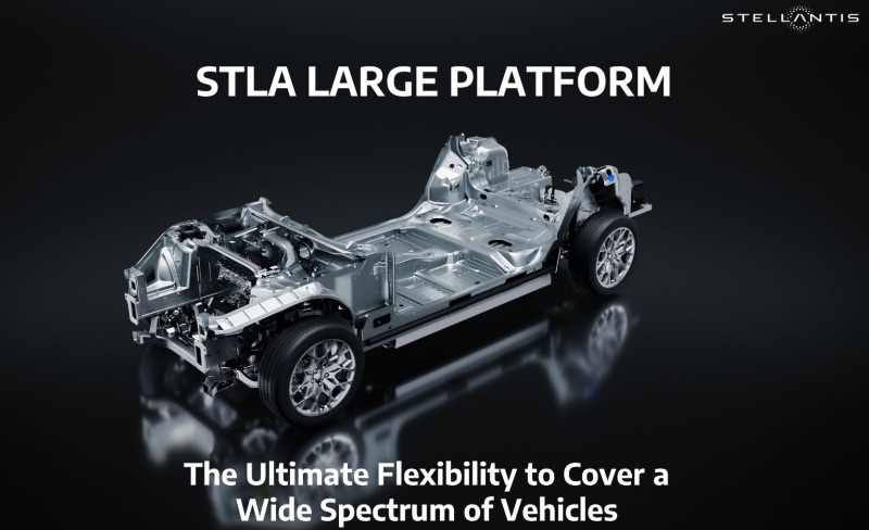 Stellantis piattaforma STLA Large per Maserati Jeep Dodge 
